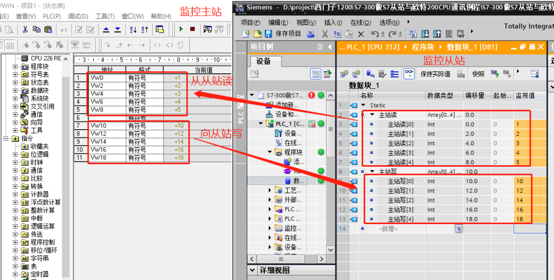 FAQ-以太网型CPU通过IM343-1EA实现使用S7-TCP与S7-300通讯