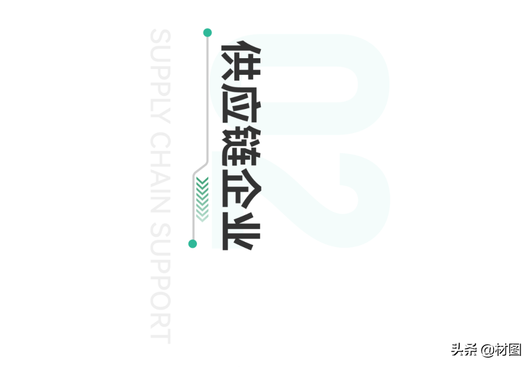 重磅！氢燃料电池产业链全景图