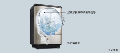 日立 | 以科技之光，开启2022全新生活篇章