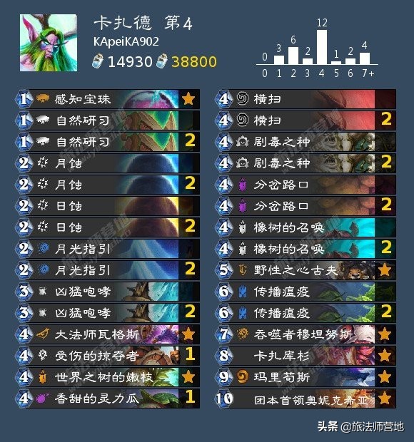 ukba,uk包包是什么档次
