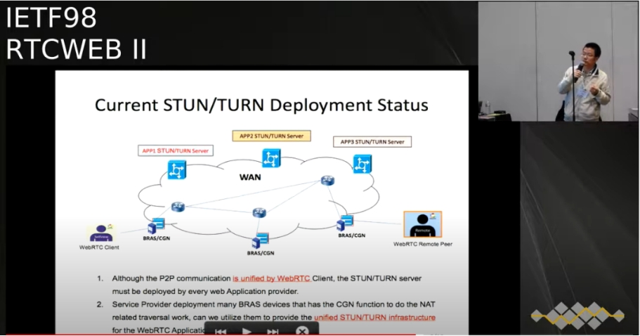 中国电信首任IETF 工作组主席——坚持多年，梦想终于实现！