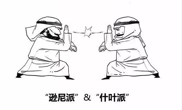 什叶派和逊尼派区别两者有什么关系