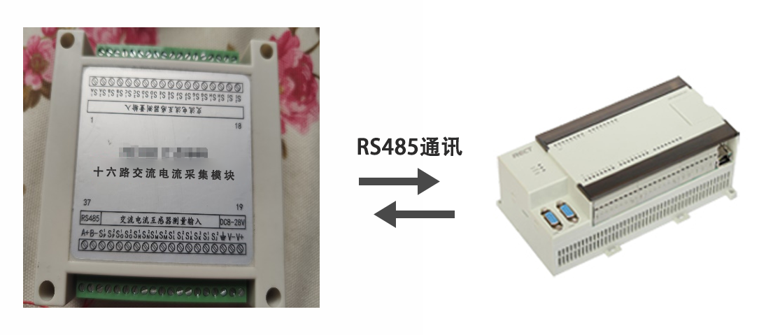 PLC如何与仪表/设备的RS485通讯