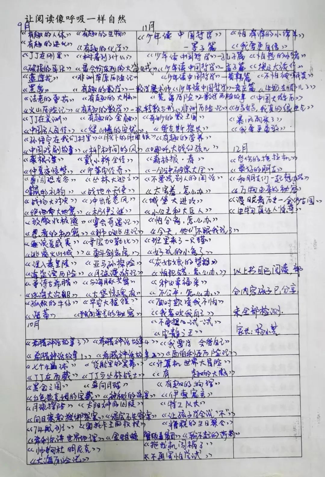 兰花喜阅读 书香润童年｜走进实验小学外国语学校书香班级3.1班