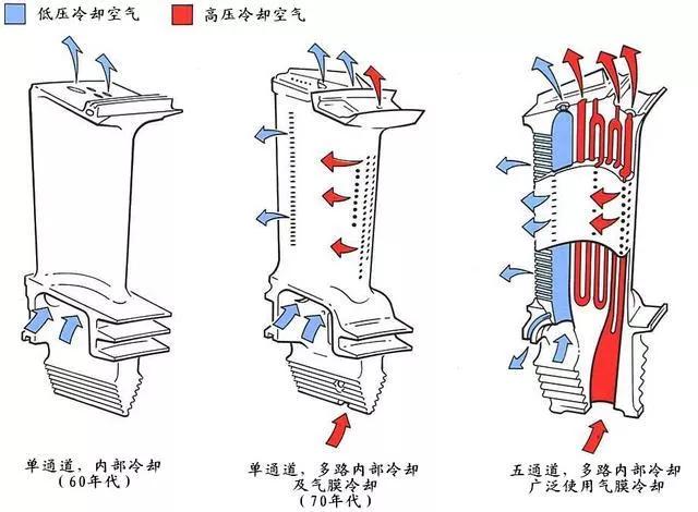 �Ͳ���������ˣ��ҹ�ʵ��AL31F�Ĵ��޼��ؼ������������������