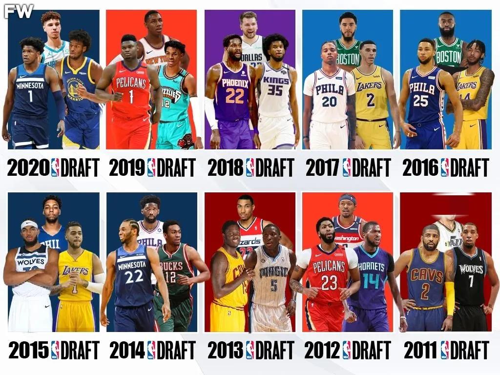 nba11年选秀排行（美媒评2011年至2020年选秀大会的前三名，哪些球员货真价实）
