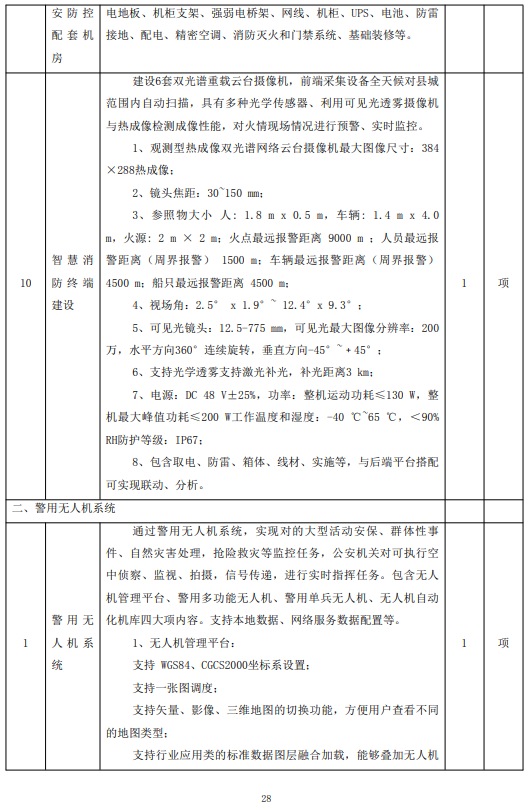 8968万元，广西广电与易柯森特联合中标田东县“智慧公安”项目