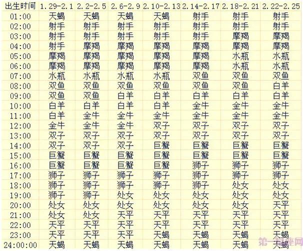 12月8号出生的是什么星座（12月8号出生的是什么星座阳历）-第4张图片-科灵网