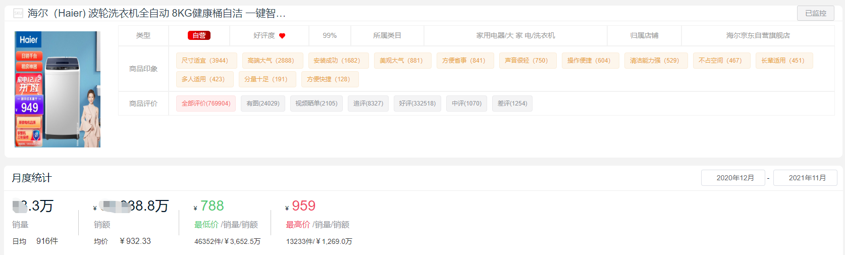洗衣機品牌排行榜,