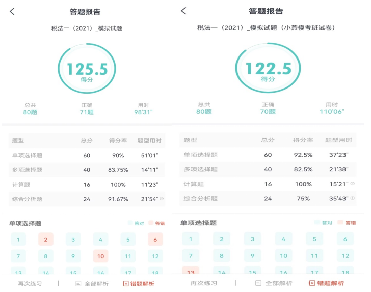 40岁会计备考税务师考试，只要开始任何时候都不晚