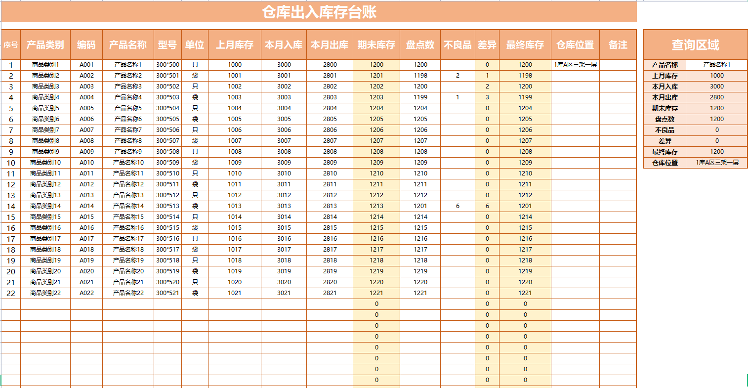 96女会计用45套财务表格模板做台账，别人一天，你只需半个小时