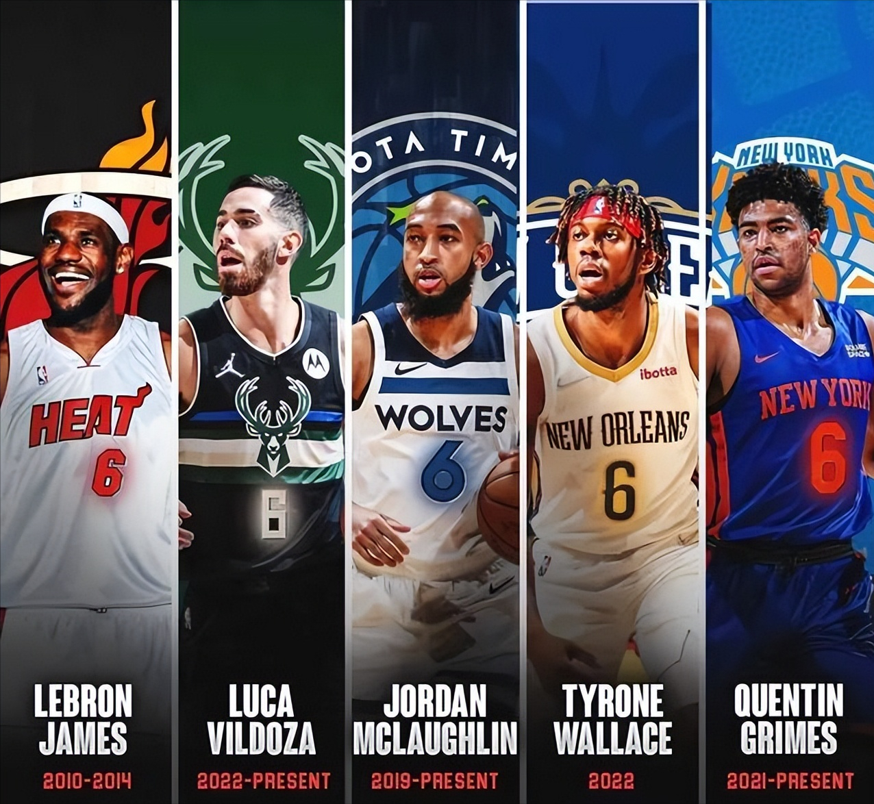 nba有哪些傳奇球星是六號（美媒列出30支球隊最后身穿6號球衣的球員，詹姆斯波神獨占2支球隊）