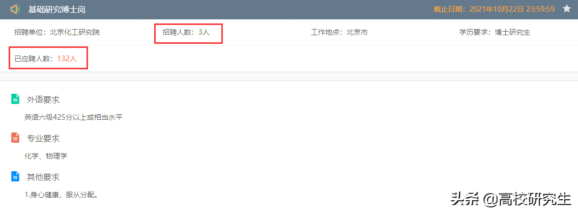 中石化北化院招75人，93%为名校生，北化登顶，牛津剑桥只能递补