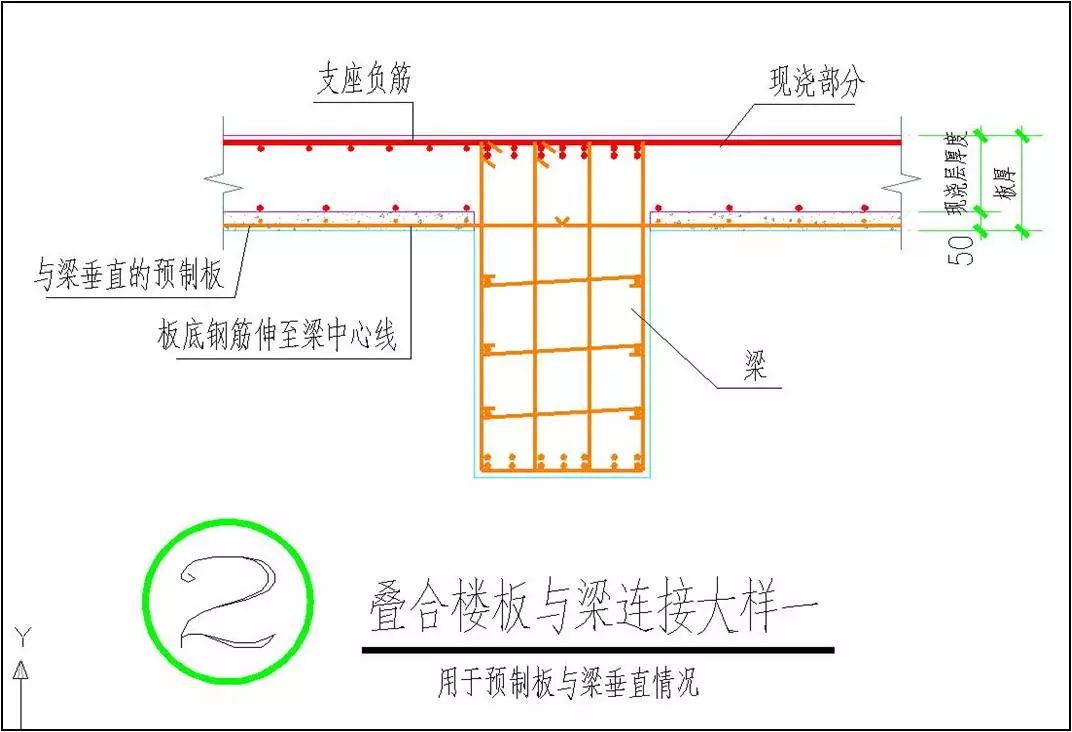 「干货」装配式地下车库叠合板全过程施工工艺，一步一图教会你