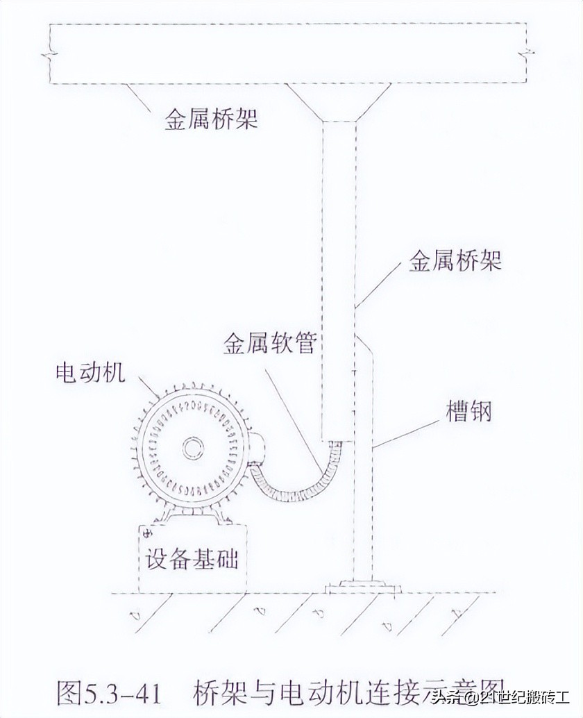 创建鲁班奖工程细部做法指导_ 安装工程_建筑电气工程