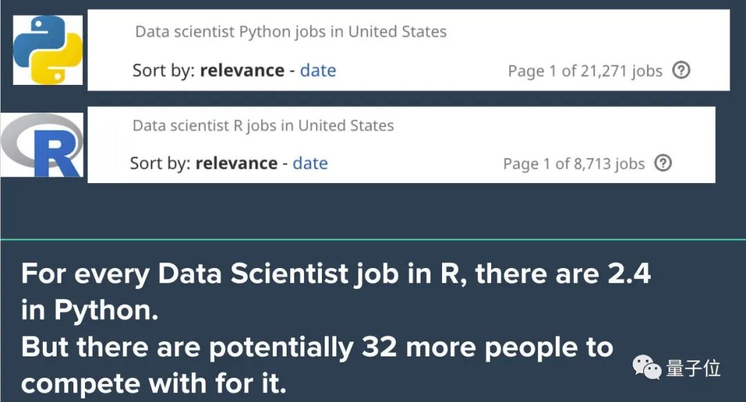 这份宝典火了，小哥学后加薪30W+