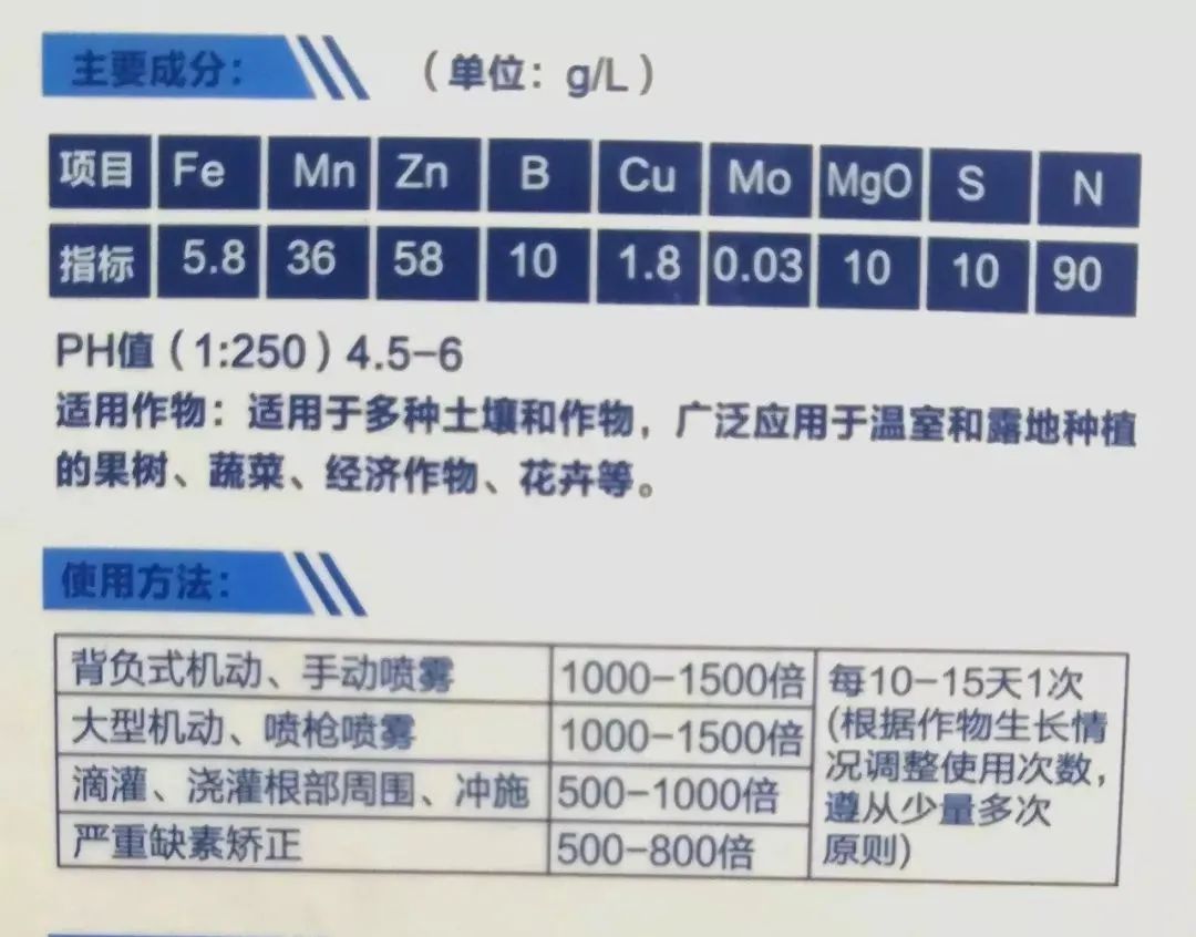 花期补硼，还是补硼锌镁？又或全都补？实验数据告诉你该补啥