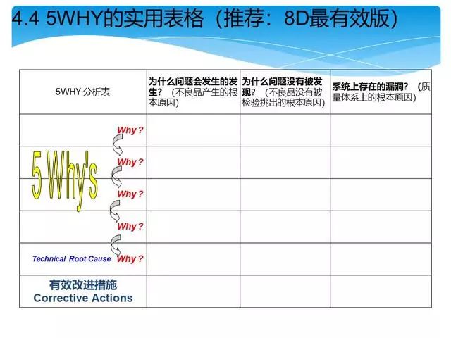 质量经理必修课 | 顾客投诉产品质量问题，你该如何正确处理？