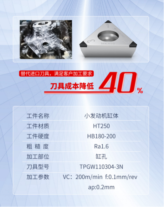 沃尔德-玛纳诺瓦“硬核”免费试刀开启！先到先得！名额有限