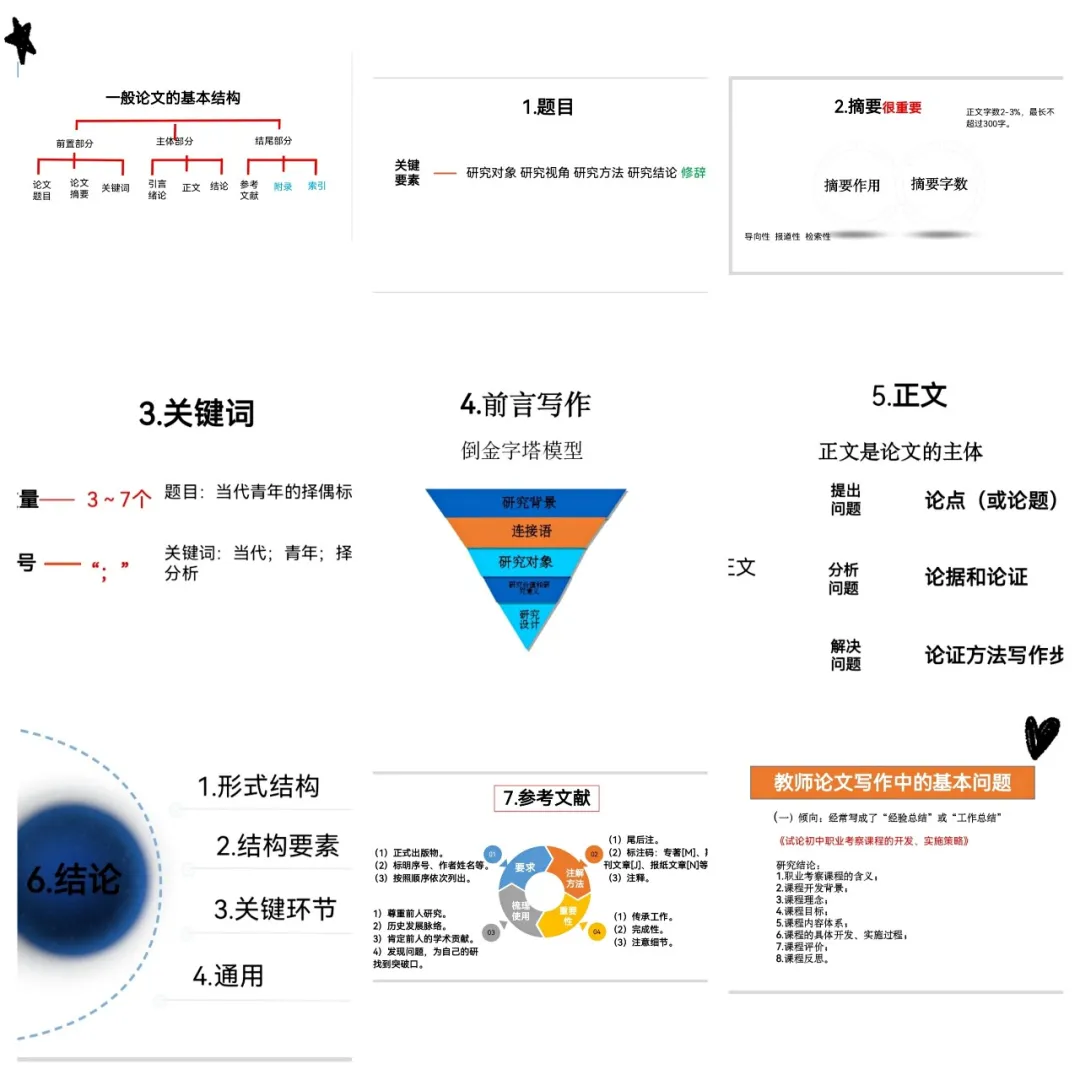 研习学术论文写作 助推教师专业成长——中和小学教师写作培训活动