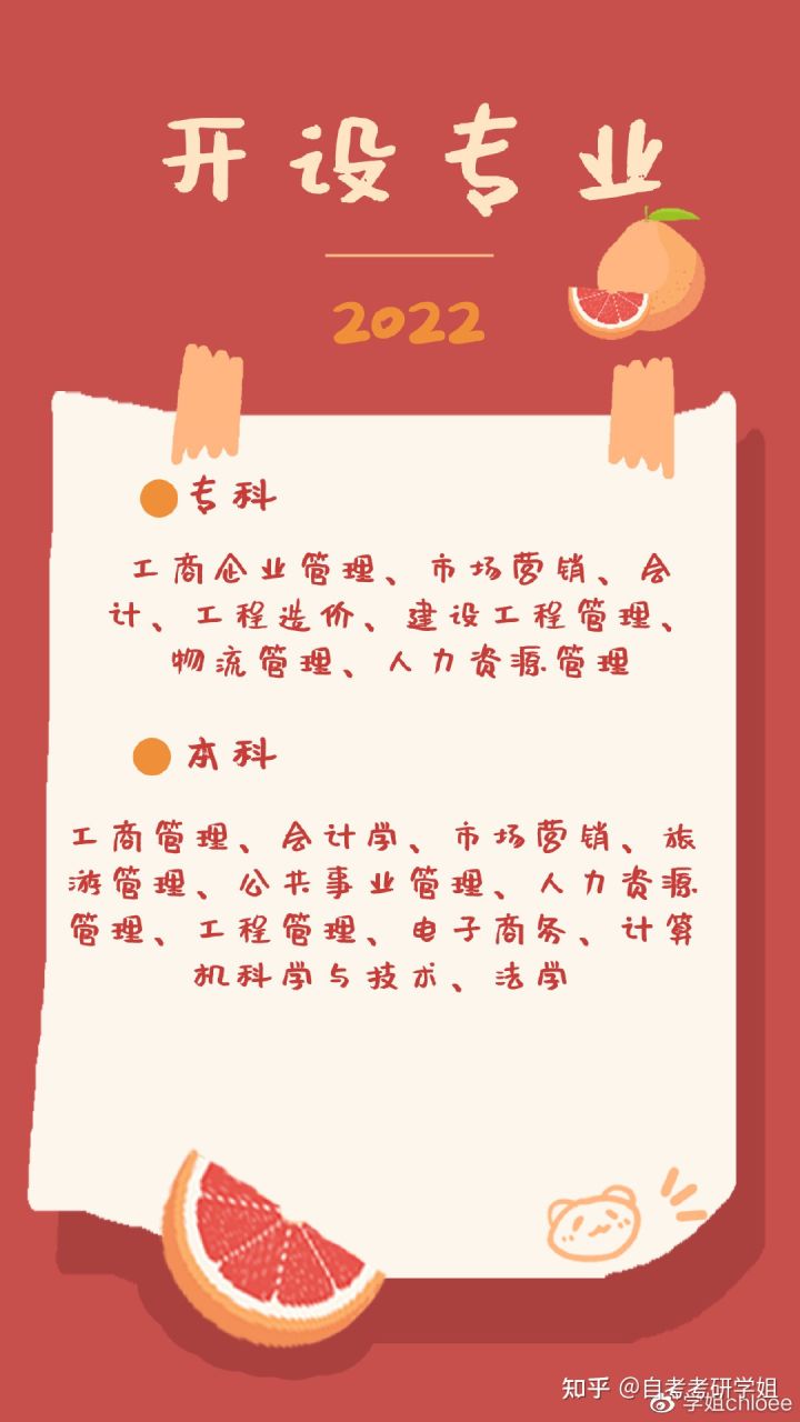 小自考｜成都理工大学招生简章