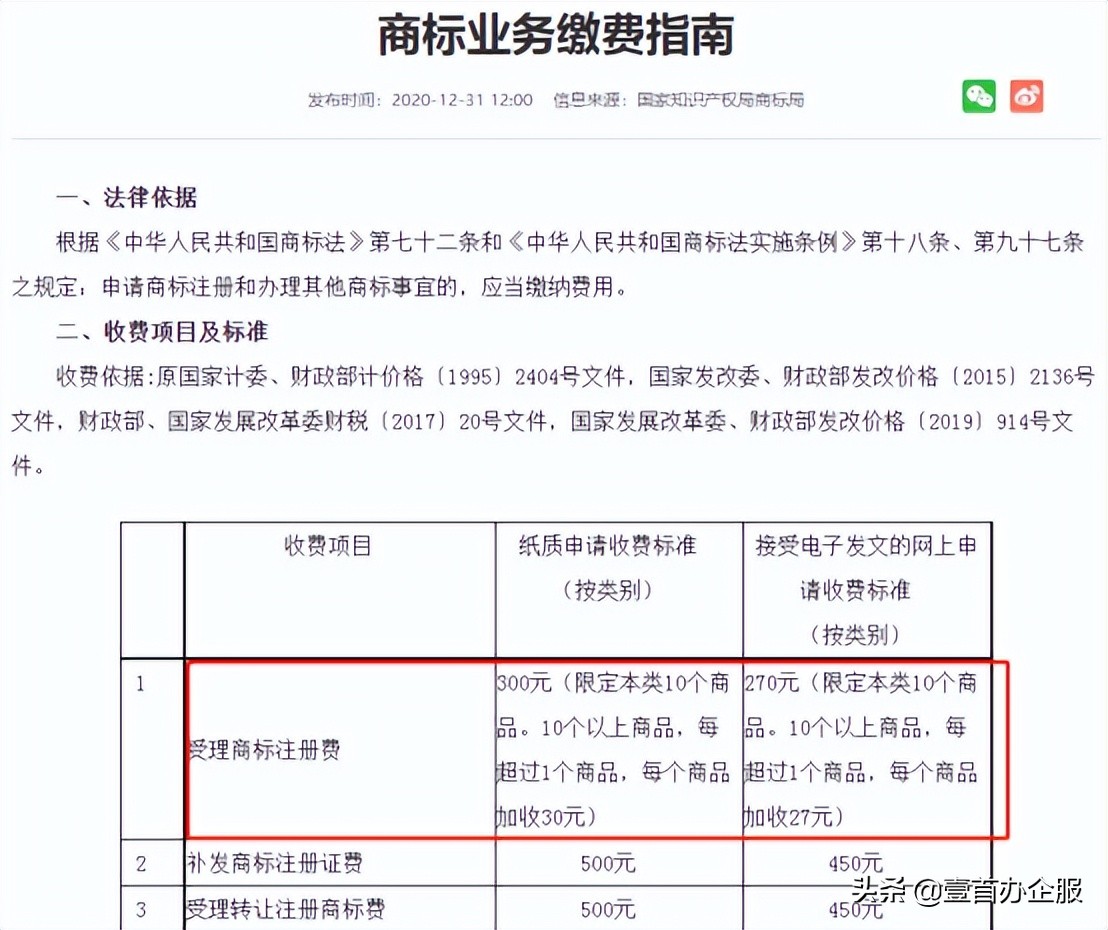 中国商标注册查询（商标注册官网查询）
