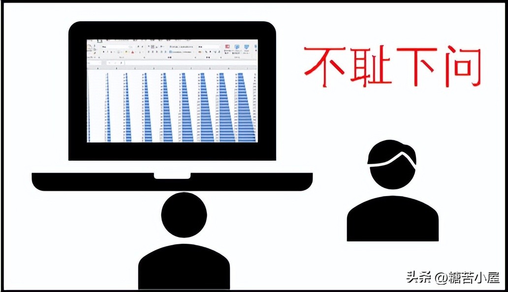 刚参加工作，应该怎样开始学习CAD？