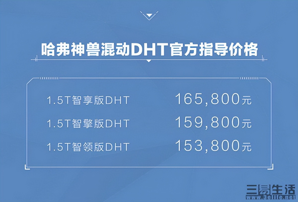 哈弗神兽价格预测(15.38万元起，哈弗神兽混动DHT哪一款更值得买)