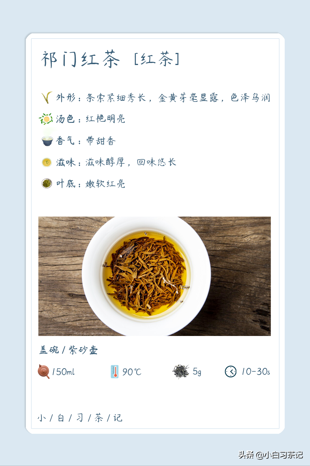 中國(guó)十大名茶及其沖泡方法