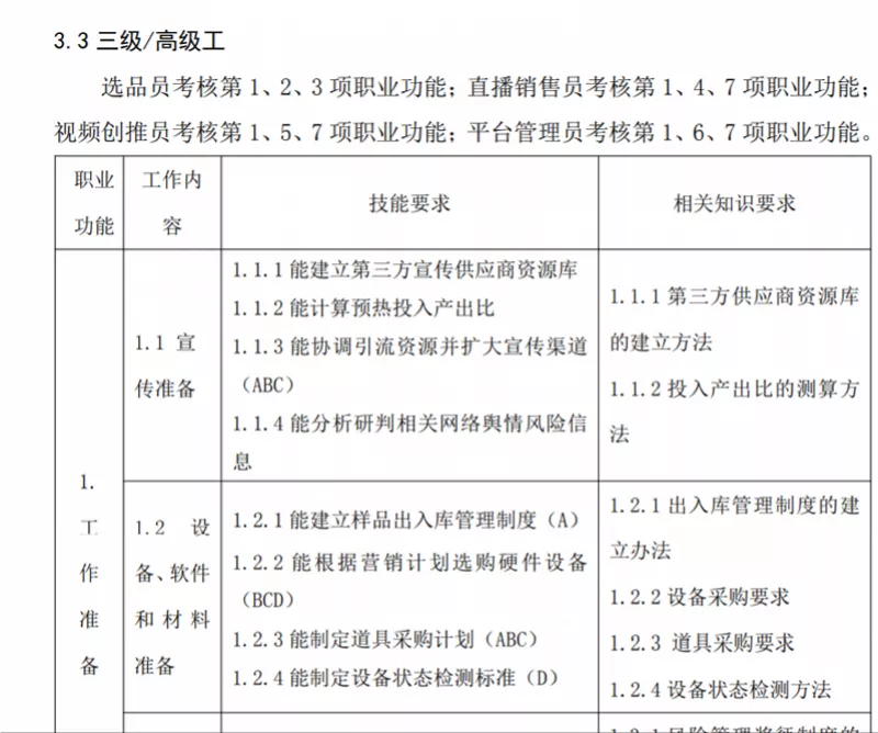 最新!“带货主播”成为正式工种