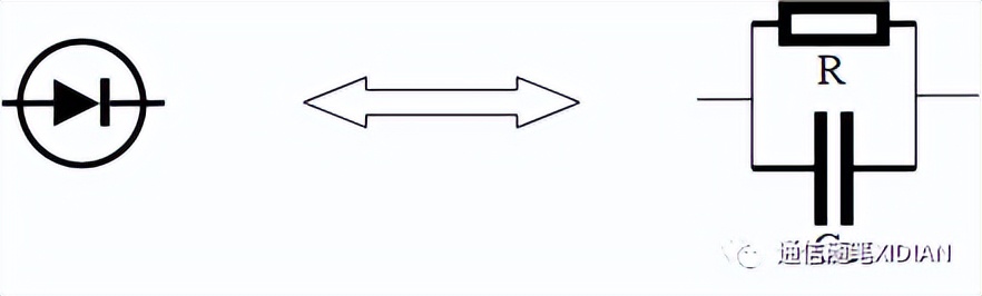 二极管/三极管基本原理
