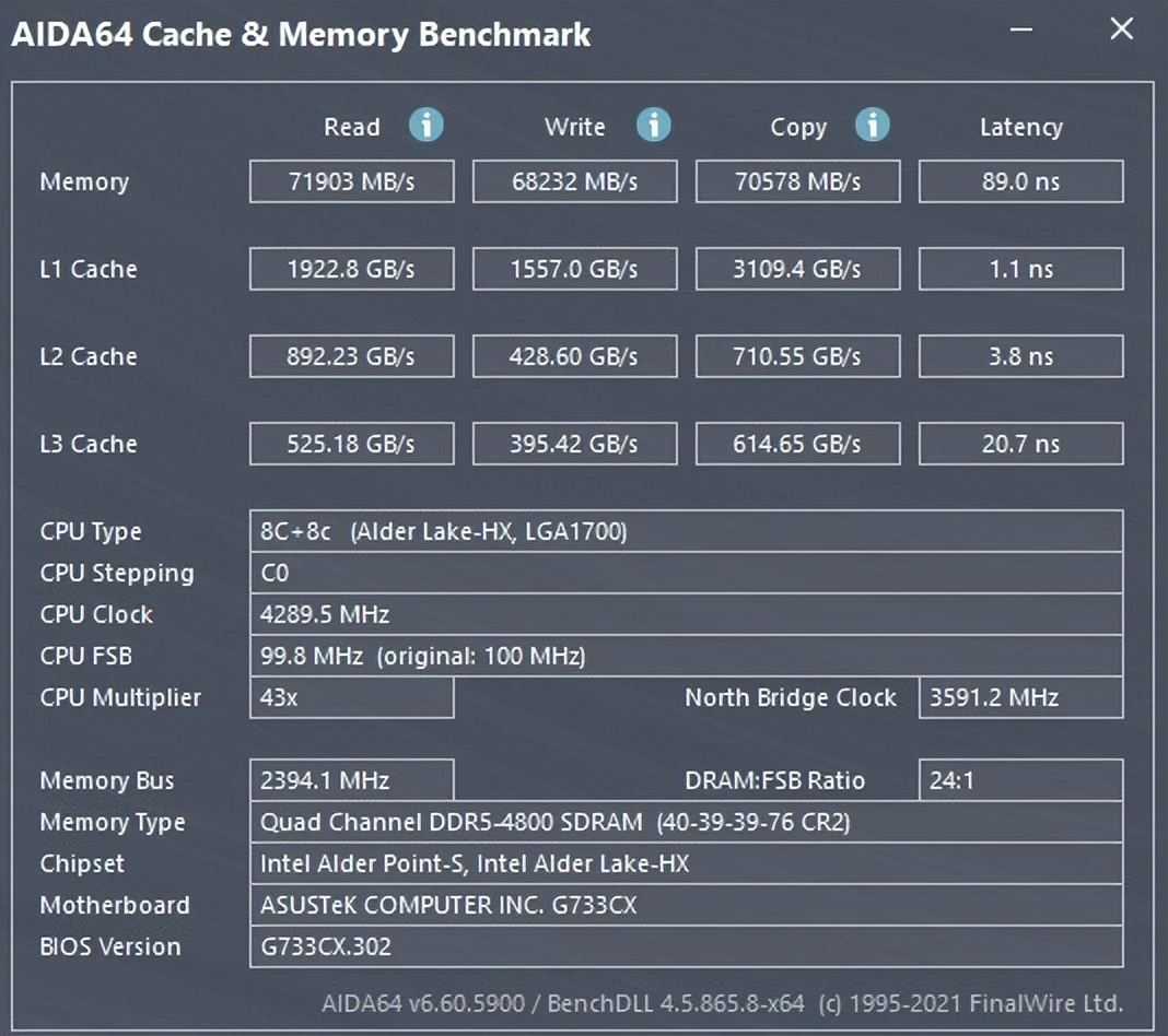 用27999元的12代酷睿i9顶级游戏本办公玩游戏是一种怎样的体验