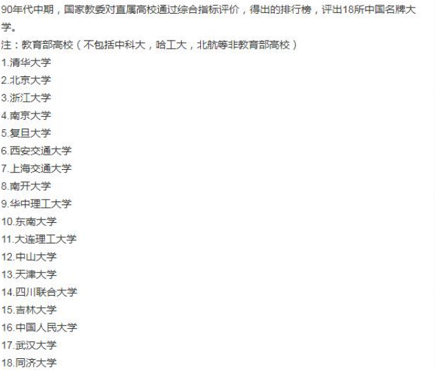 它是四大工学院唯一“走下坡路”高校，曾全国第11，如今境况不同