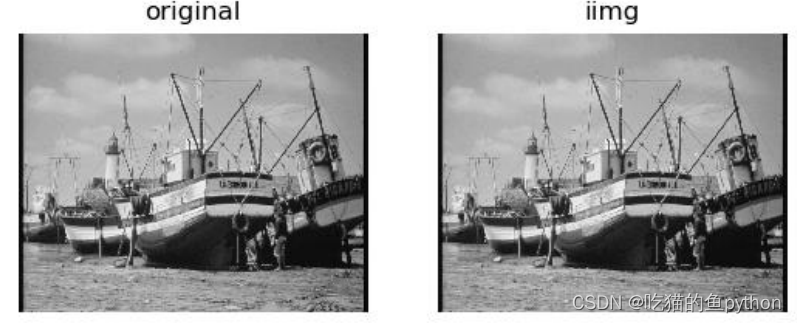 计算机视觉 图像的傅里叶变换