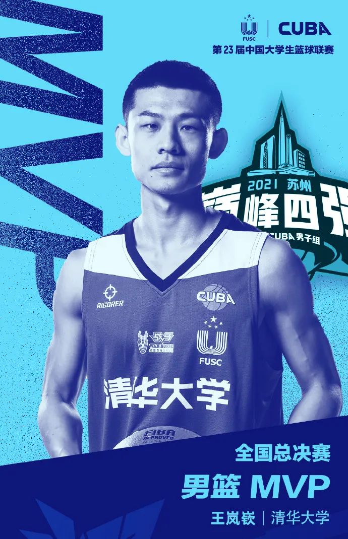 cba2022(2022年CBA选秀球员名单公布，还有一位42岁的“追梦人”参选)