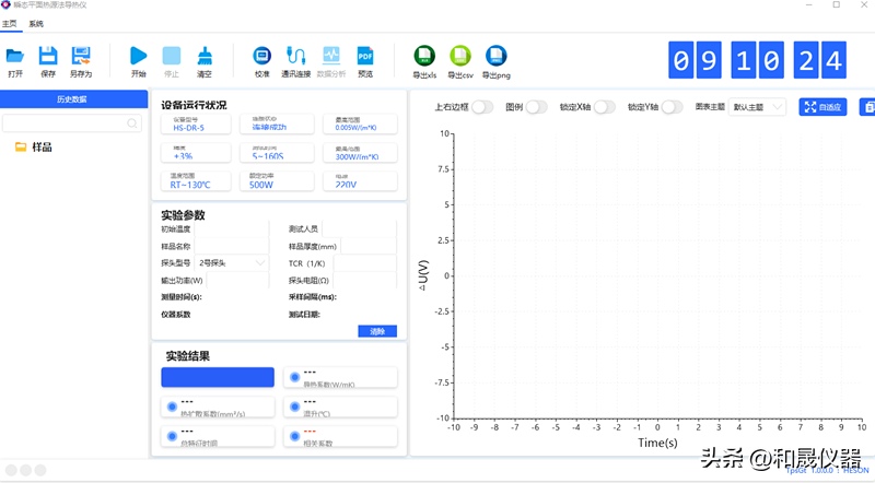 导热系数测试仪的特点