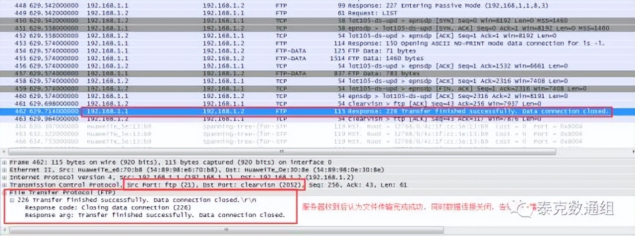 泰涨知识 | 浅谈FTP协议的工作方式