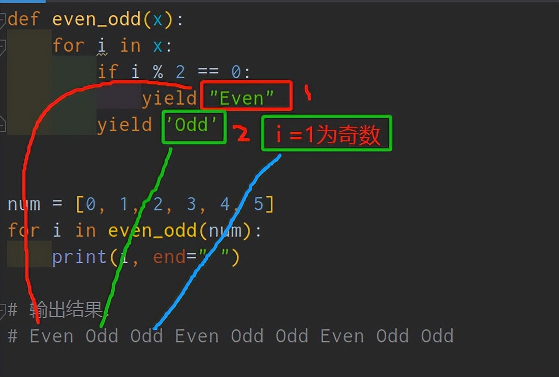 盘点一道Python中的yield生成器的题目