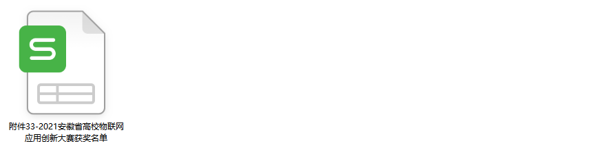 2021年安徽省大学生学科和技能竞赛10-12月部分赛事获奖名单