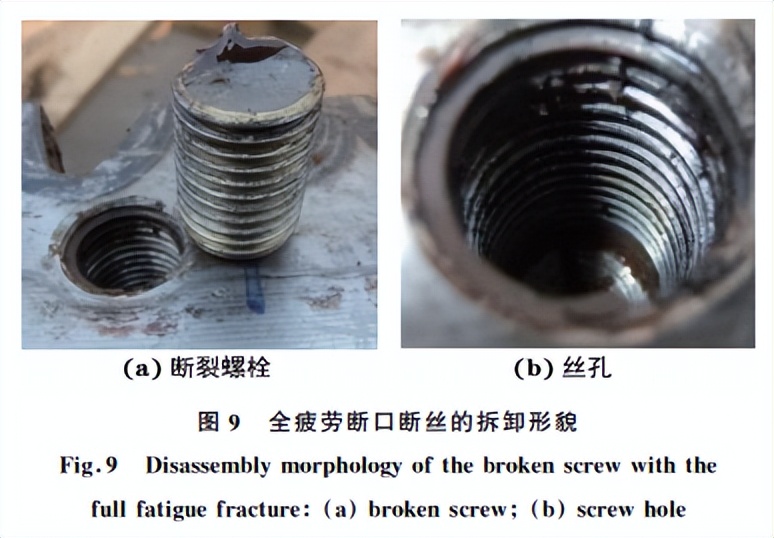 分享：某挖掘机高强螺栓断裂原因分析