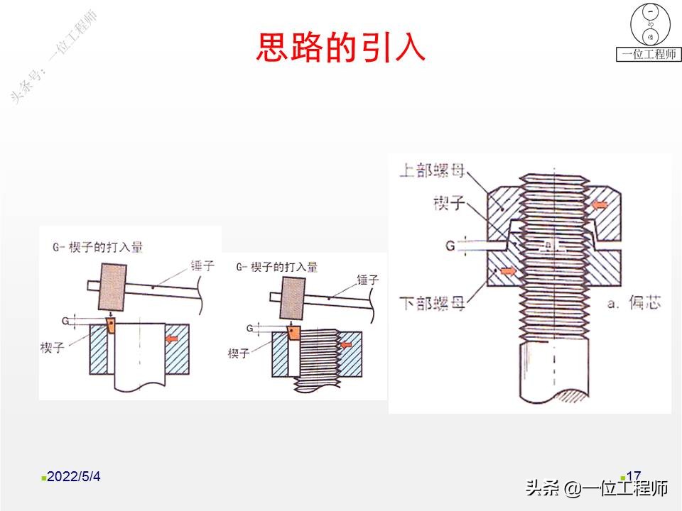 螺母如何“防松”？向日本学习不松动螺母的设计，一文给你讲明白