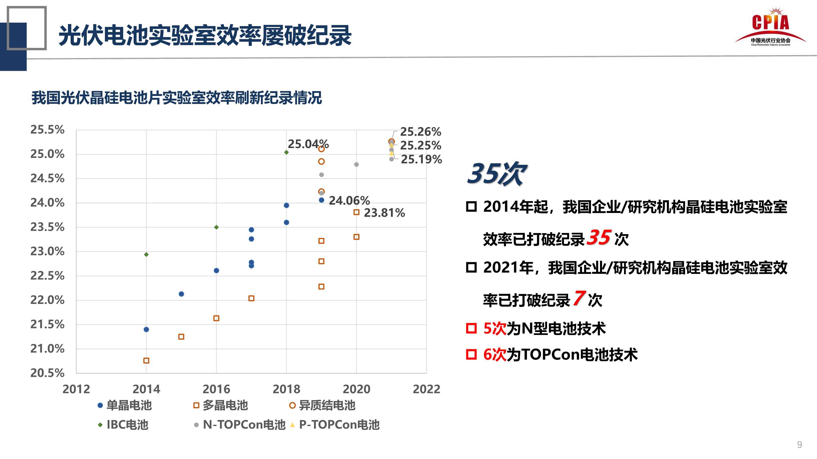 王勃华：光伏行业的发展形势与挑战