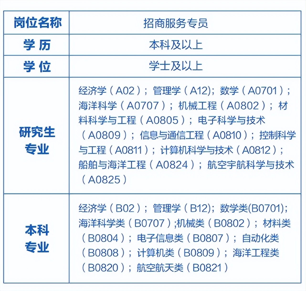 硬核宝安发布“英雄帖”，广邀天下俊杰湾区论剑