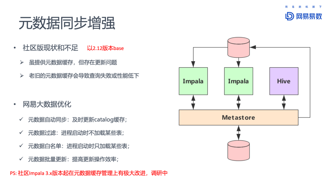 Impala在網易大數據的優化和實踐
