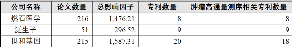 华尔街女王下注的赛道来A股了，你会买吗？