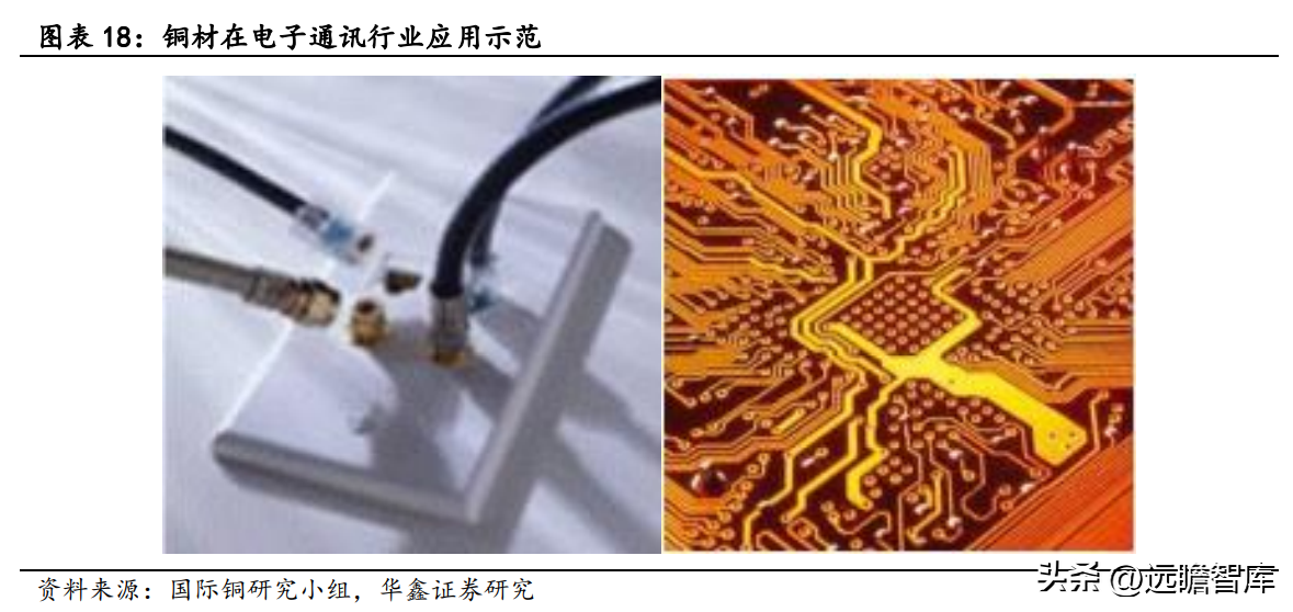 深耕高端铜合金，博威合金：下游优质赛道助力发展，逐步走向高端