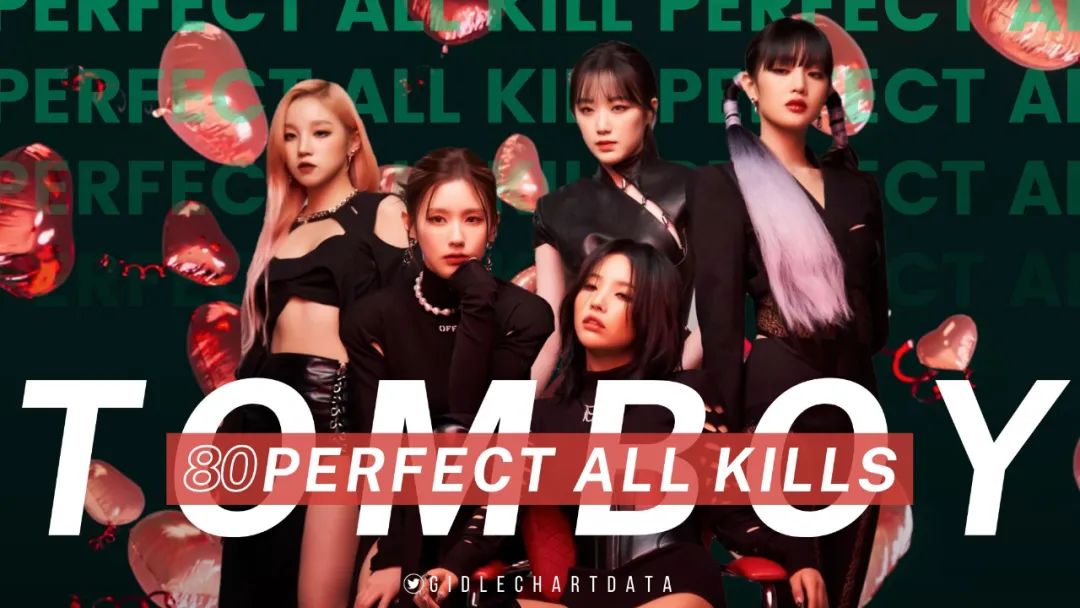 音乐平台“窗口期”能赚多少钱？