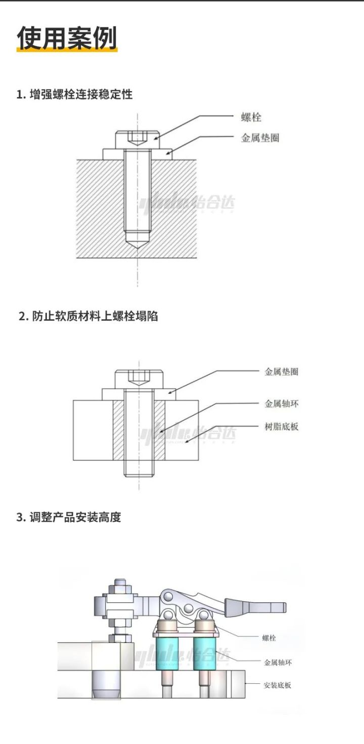 怡合达经济型金属轴环垫圈 新品上线