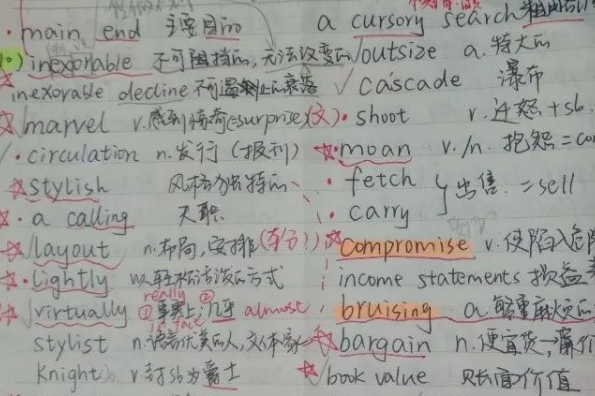 四六级报考规则有变化，部分学生将失去考试资格，可能会影响毕业