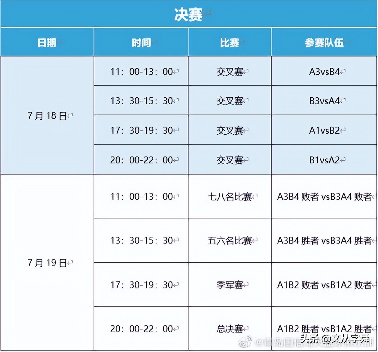 cba联赛哪里预约(球迷有福了！CBA夏联周末开幕，可现场观赛且票价亲民)